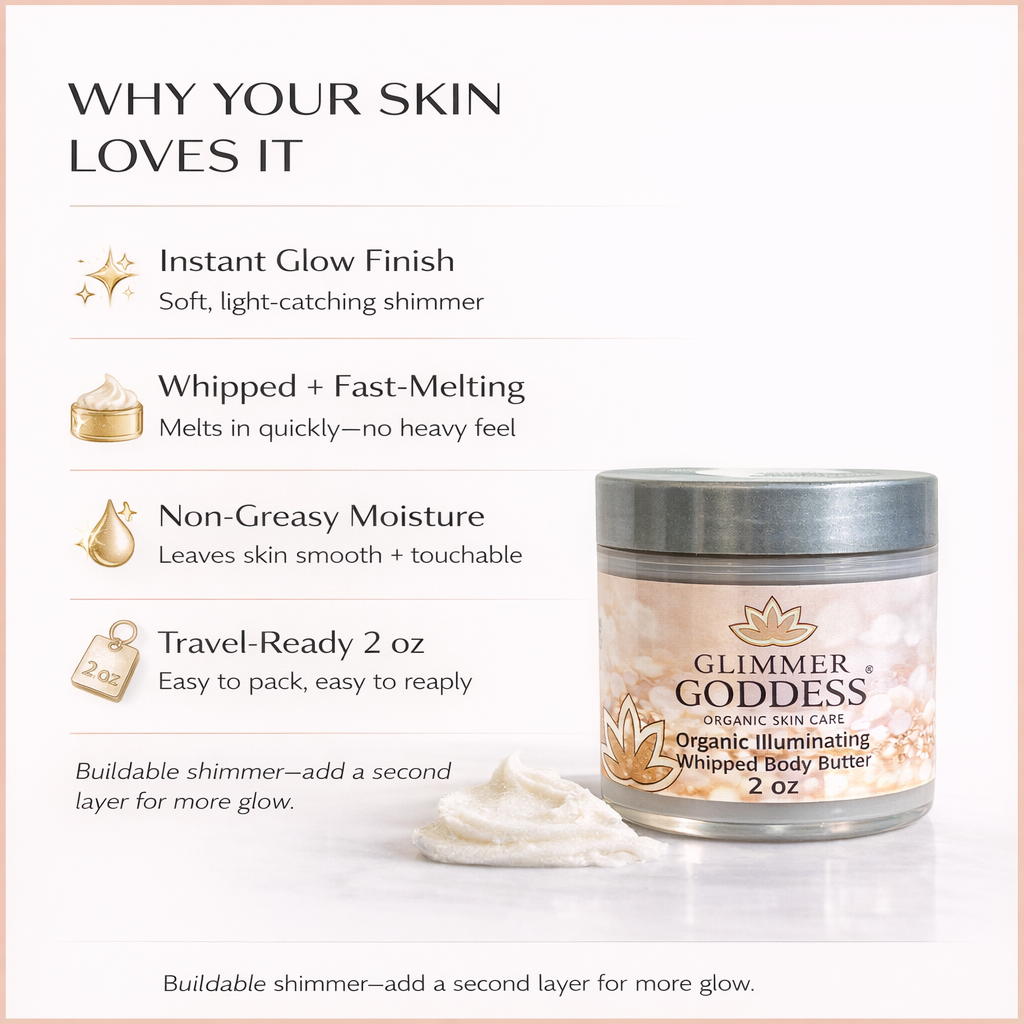 Organic Shimmer Body Butter by Glimmer Goddess® Organic Skin Care in 2 oz travel size, showcasing shimmer texture and benefits infographic.