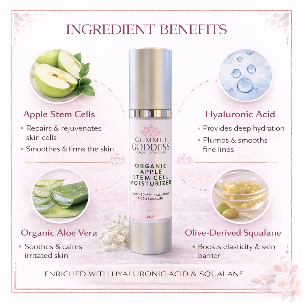 Organic Apple Stem Cell Moisturizer – Anti-Aging Face Cream with Plant Stem Cells for Firmness & Hydration