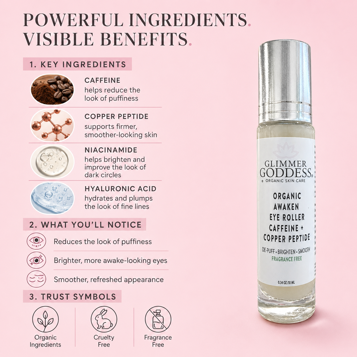 Glimmer Goddess Organic Eye Roller bottle on a pink background with informational text about key ingredients and visible benefits.