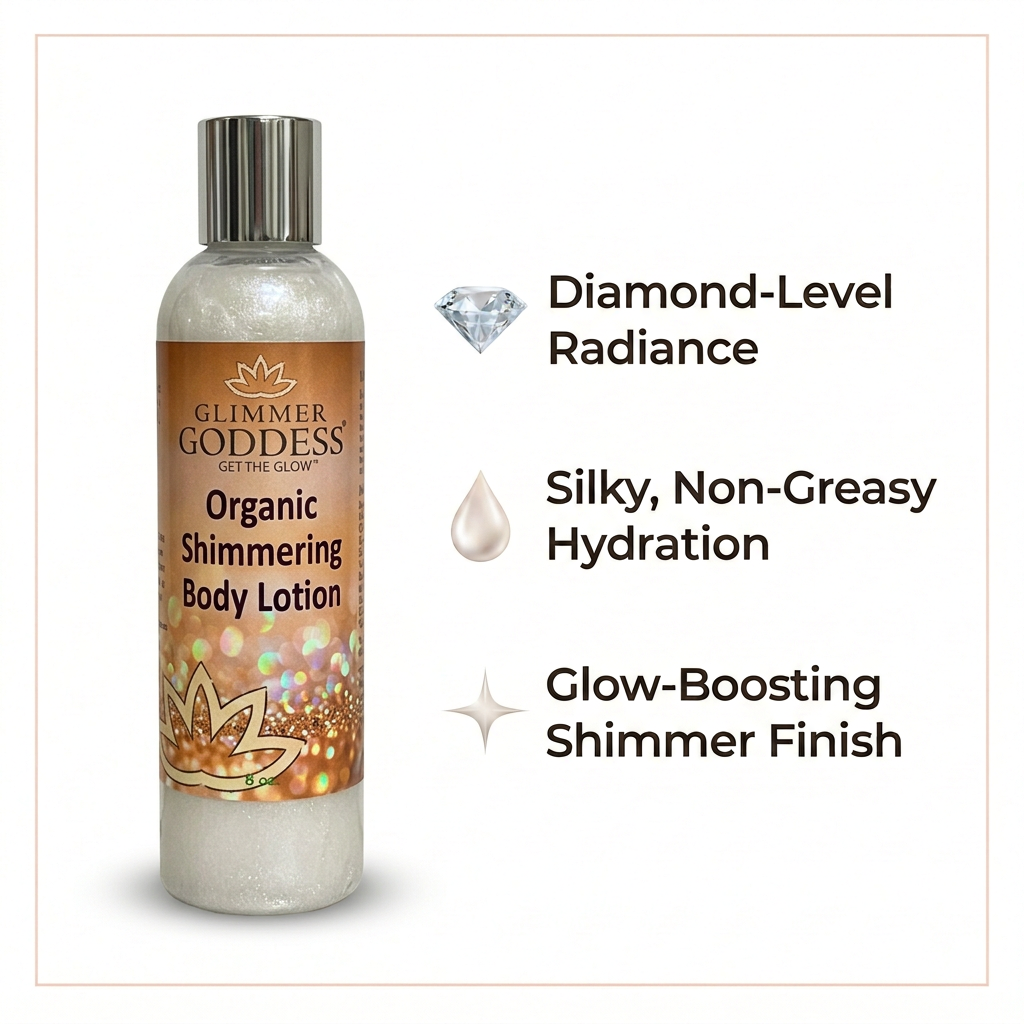 Alt text: Glimmer Goddess® Organic Diamond Shimmer Body Lotion bottle on a pure white background with subtle peach trim, featuring three benefits: diamond-level radiance, silky non-greasy hydration, and a glow-boosting shimmer finish.