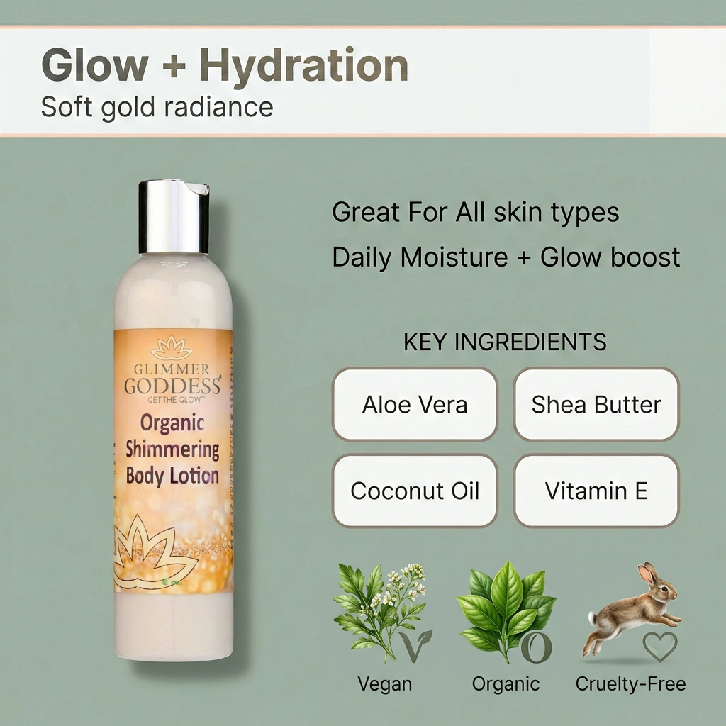 Glimmer Goddess® Organic Gold Shimmer Body Lotion (8 oz) bottle on a pure white background with subtle coral trim, featuring a 2×2 key benefits infographic: instant gold glow, deep silky hydration, smooth softer skin, and buildable radiance with photorealistic icons.