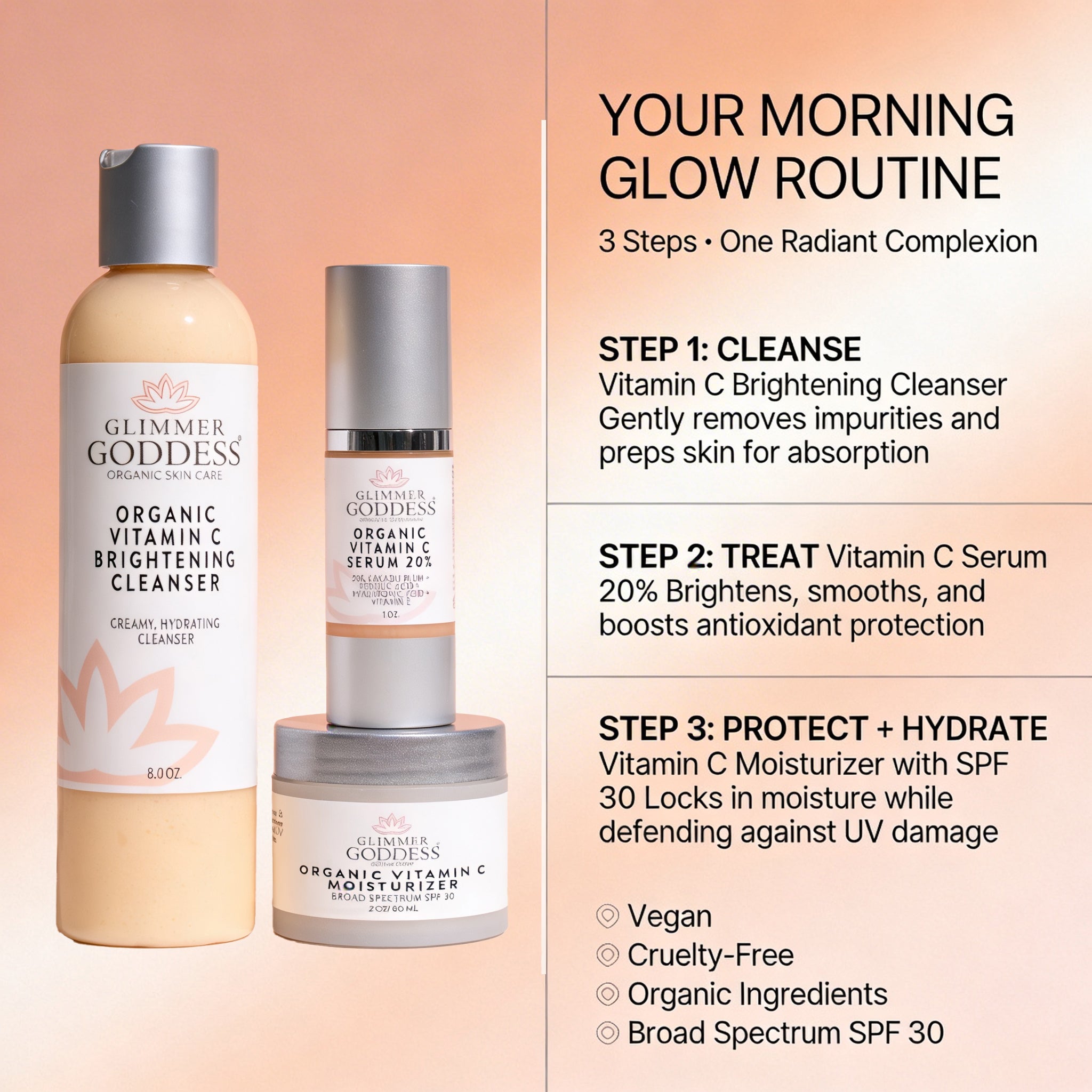 Morning Glow Routine by Glimmer Goddess featuring a vitamin C cleanser, vitamin C serum, and vitamin C moisturizer with SPF 30 shown in step-by-step order for a complete morning skincare routine.