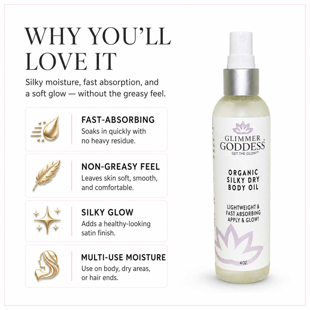 Glimmer Goddess Organic Silk Dry Body Oil bottle shown next to marketing text highlighting silky moisture, fast absorption, non-greasy feel, silky glow, and multi-use application on a white background.
