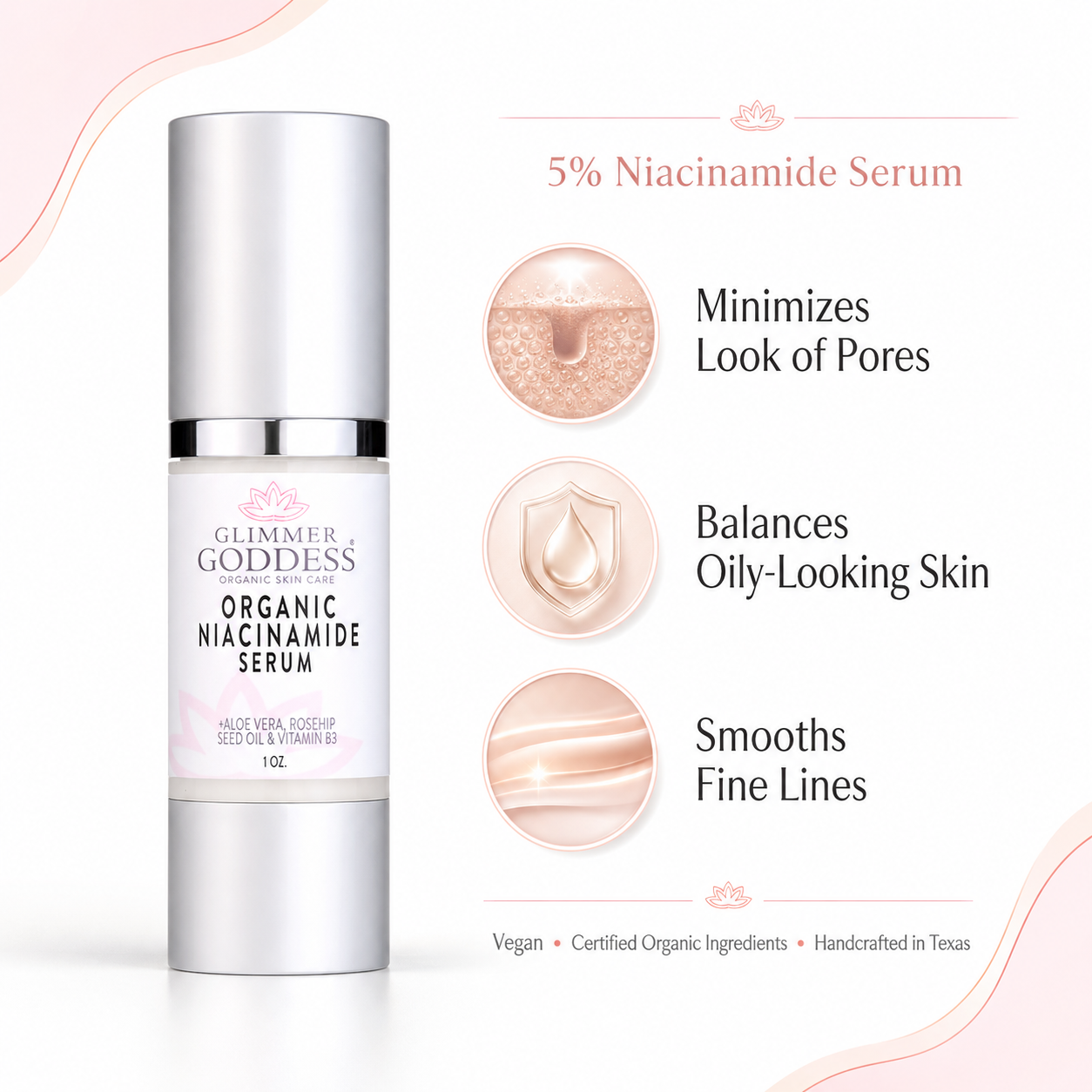 Organic Niacinamide Serum 5% – Pore Minimizer & Anti-Aging Treatment