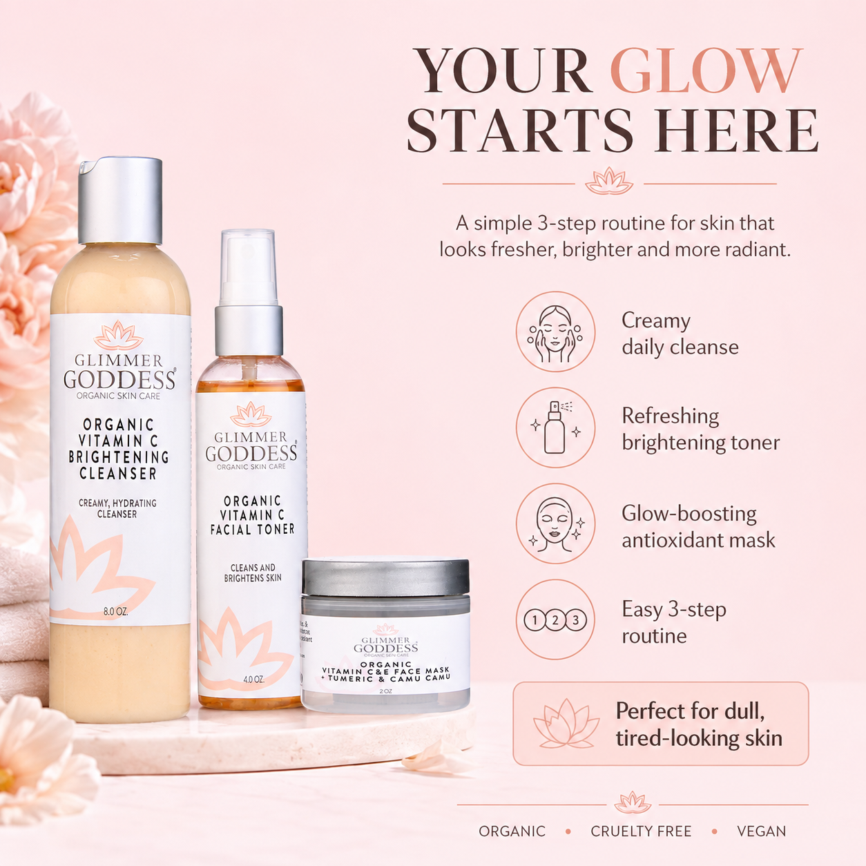 Three Glimmer Goddess skincare products are displayed on a soft pink background with decorative flowers and promotional text describing a 3-step routine.