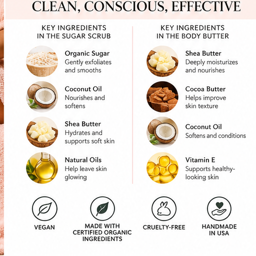 Glimmer Goddess Whipped Body Ritual Duo key ingredients and clean beauty trust symbols