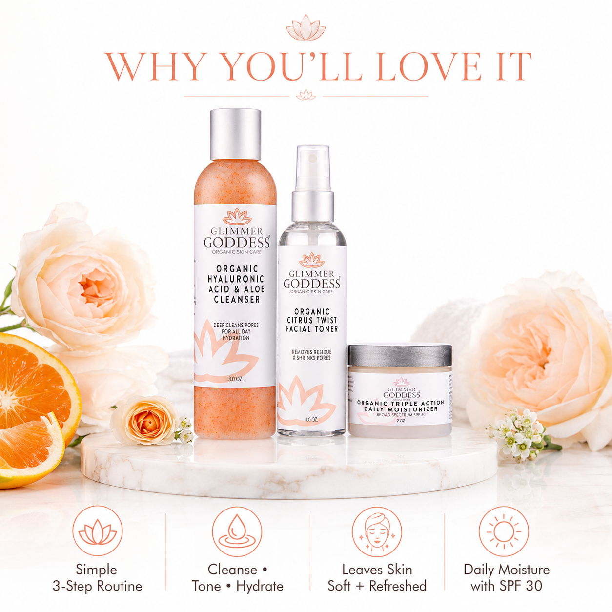 Glimmer Goddess skincare set featuring Organic Hyaluronic Acid & Aloe Cleanser, Organic Cotton Twist Toner, and Organic Nutrient Rich Moisturizer on a white marble tray, surrounded by peach roses, an orange slice, and text reading 'WHY YOU'LL LOVE IT'.
