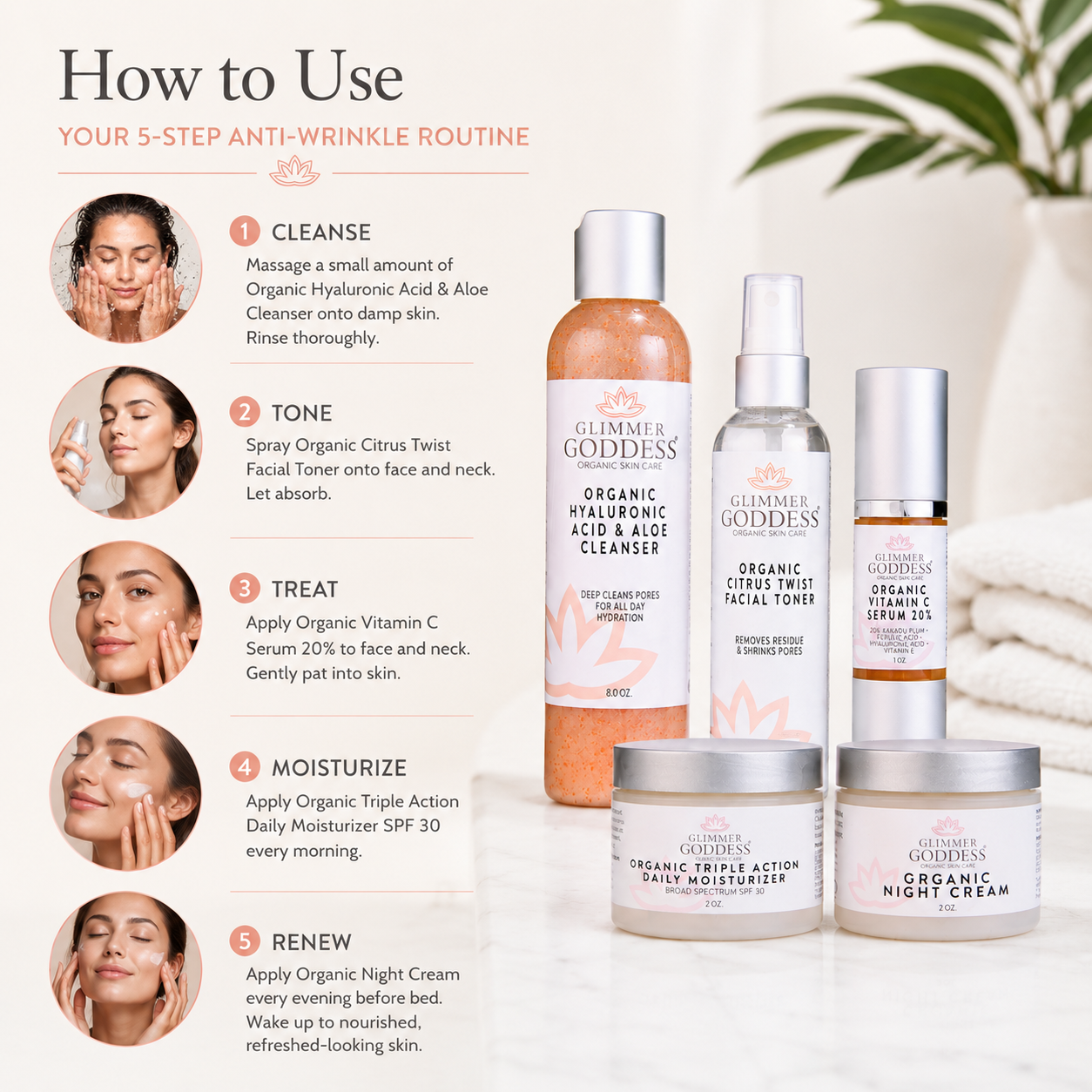 A product infographic titled 'How to Use' showing five skincare items from Glimmer Goddess: Organic Hyaluronic Acid & Aloe Cleanser, Organic Citrus Twist Facial Toner, Organic Vitamin C Serum, Organic Triple Action Balancing Cleanser, and Organic Night Cream, with five-step facial routines illustrated on the left.