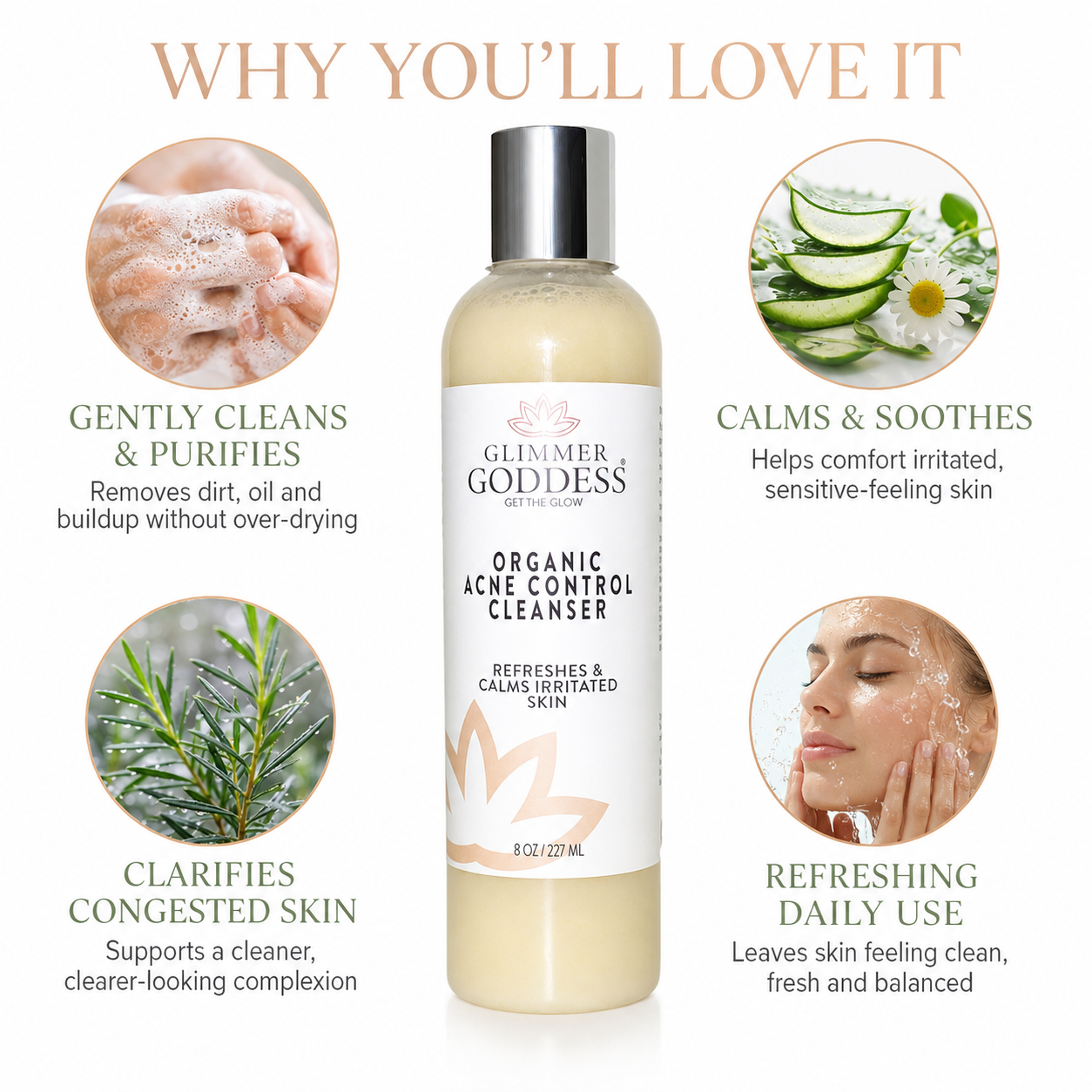 Glimmer Goddess Organic Acne Control Cleanser bottle centered on a white background, surrounded by circular benefit callouts with text about gentle cleansing, calming soothers, clarifying congested skin, and refreshing daily use.