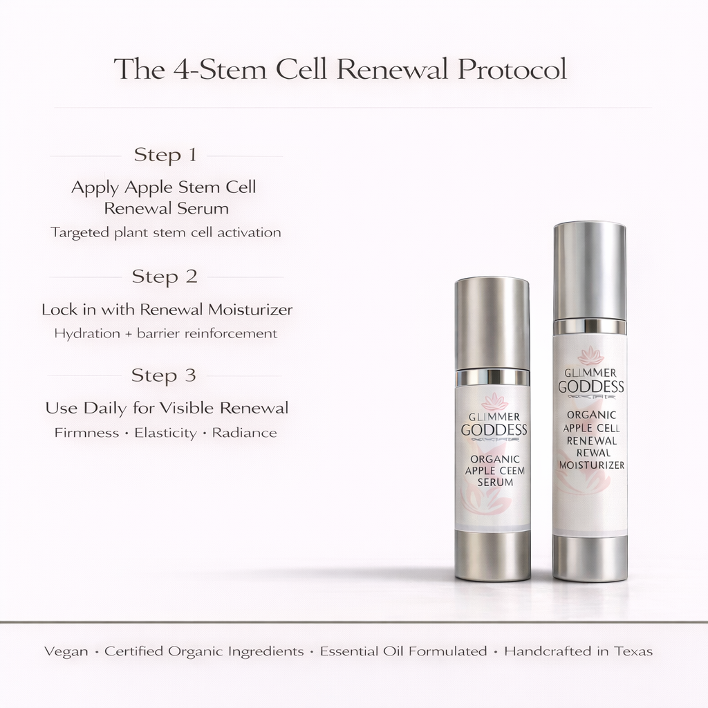4-Stem Cell Renewal Protocol featuring Apple Stem Cell Renewal Serum 1 oz and Multi-Stem Cell Renewal Moisturizer 2 oz by Glimmer Goddess positioned as a complete anti-aging skincare system with plant stem cell technology, hyaluronic acid hydration, olive-derived squalane barrier support, visible firmness, elasticity, and radiance benefits, vegan, Certified Organic Ingredients, handcrafted in Texas.