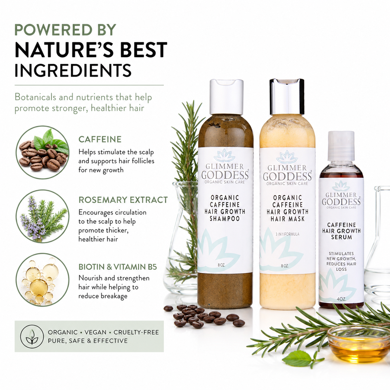 Four Glimmer Goddess hair care products arranged on a white background with botanical ingredients and text callouts. The set includes Organic Caffeine Hair Growth Shampoo, Organic Caffeine Hair Growth Conditioner, Organic Hair Growth Serum, and a small bottle of oil, styled with rosemary sprigs, coffee beans, and ingredient icons.