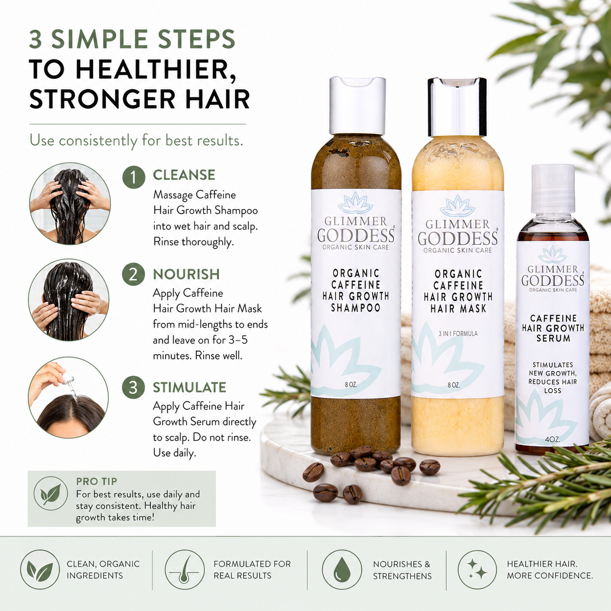 Three Glimmer Goddess hair care products displayed on a styled background with instructional text about three simple steps to healthier, stronger hair. The products include a shampoo bottle, a hair growth mask bottle, and a serum bottle, arranged with coffee beans, pine branches, and a marble slab.