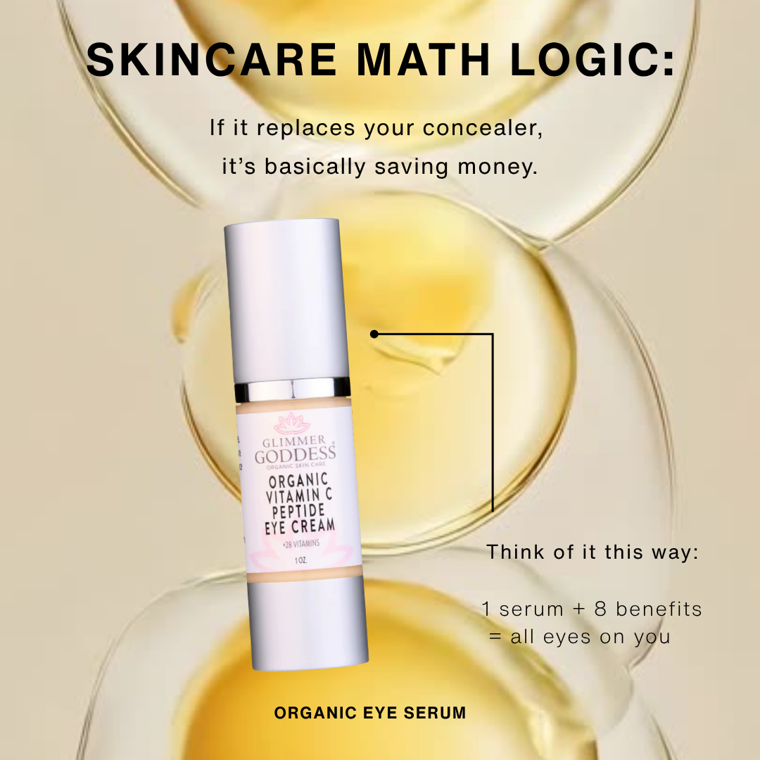 Glimmer Goddess Organic Vitamin C Eye Serum for dark circles, puffiness, wrinkles, and bags, featuring peptide skincare for eyes.