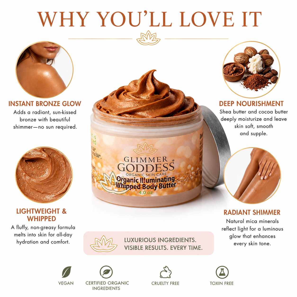 Promotional infographic for Glimmer Goddess Organic Illuminating Whipped Body Butter, showing the open jar in the center with surrounding callouts about instant bronze glow, deep nourishment, lightweight whipped texture, and radiant shimmer, plus ingredient imagery and certification icons.