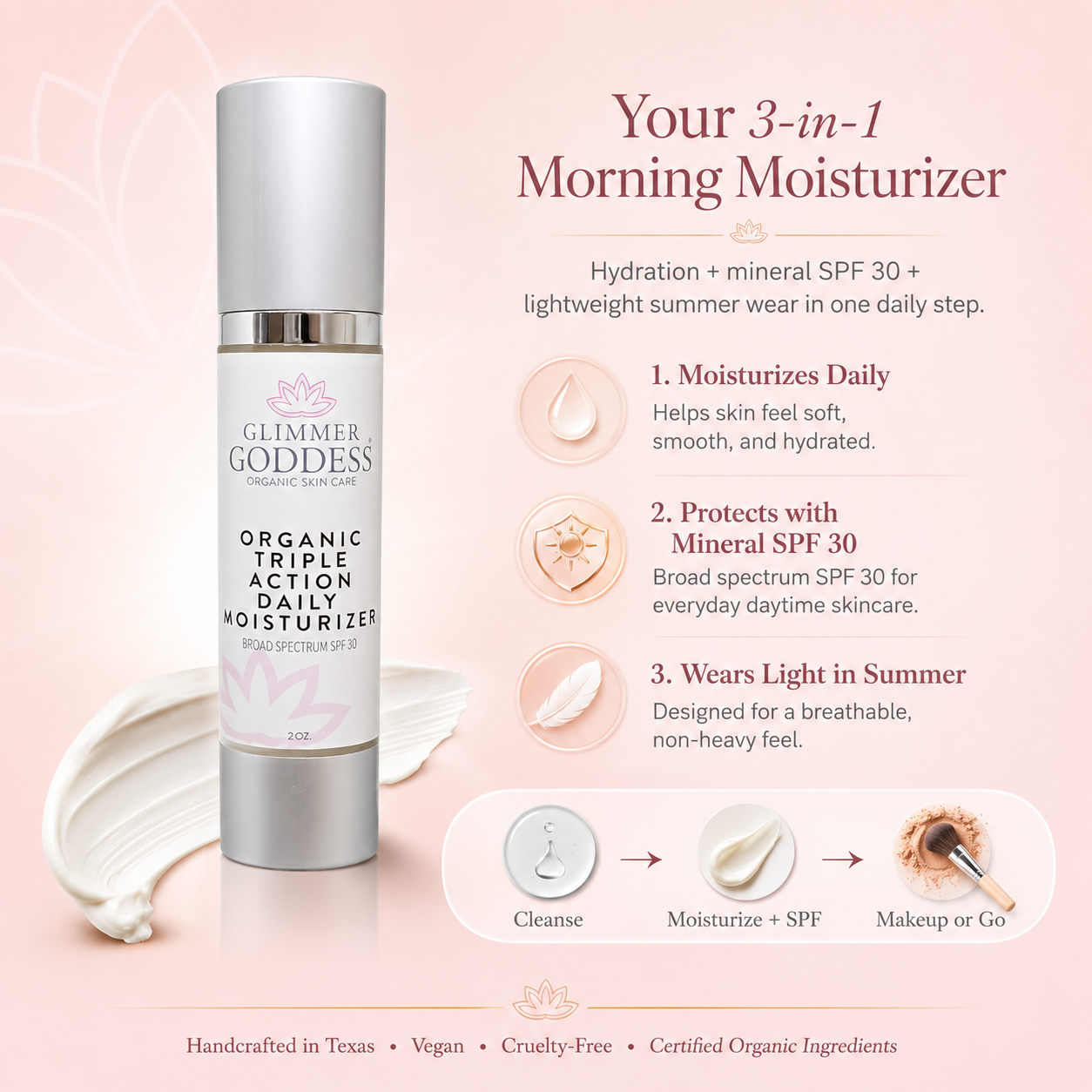 Organic SPF 30 Triple Action Daily Moisturizer by Glimmer Goddess® Organic Skin Care, showing a tube with a sunny, summer-themed background.