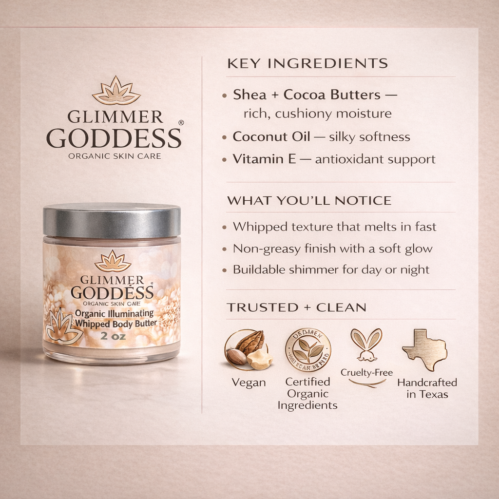 Ingredient and trust-symbol infographic for Glimmer Goddess® Organic Shimmering Whipped Body Butter (2 oz travel size) on a strong taupe background, listing key ingredients, what you’ll notice, and clean beauty trust icons.”