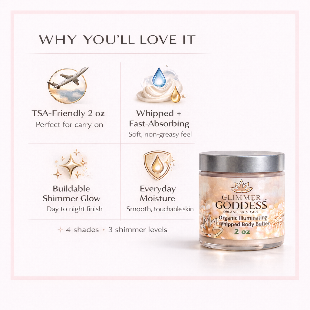 Benefits infographic for Glimmer Goddess® shimmering product on a pure white background with soft brand trim, highlighting TSA-friendly 2 oz size, whipped fast-absorbing hydration, buildable shimmer glow, and everyday moisture.

