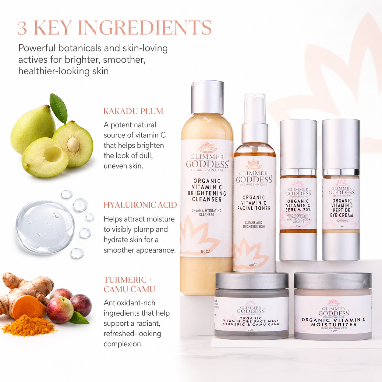 A beauty product lineup from Glimmer Goddess on a white background with ingredient callouts. The products include a Vitamin C Brightening Cleanser, a Facial Toner, a Serum, two Eye Cream bottles, and two Moisturizers.