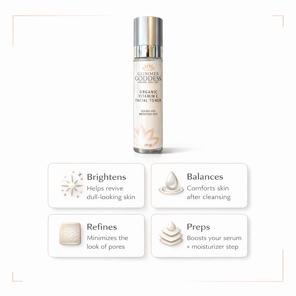 Glimmer Goddess® Organic Vitamin C Facial Toner (3.75 oz) on a white background with a four-tile benefits infographic highlighting brightening, balancing, refining the look of pores, and prepping skin for serums and moisturizer.