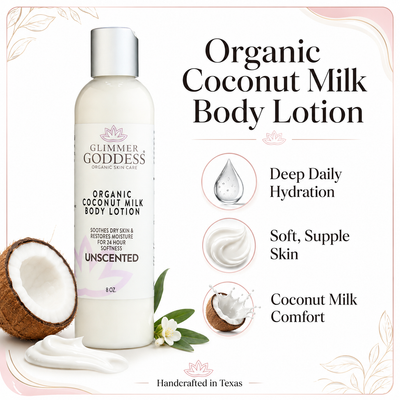 Glimmer Goddess® Organic Coconut Milk Body Lotion hero image on a white background with soft brand trim, showing the moisturizing body lotion beside coconut-inspired accents and benefit callouts for deep daily hydration, soft supple skin, and coconut milk comfort.