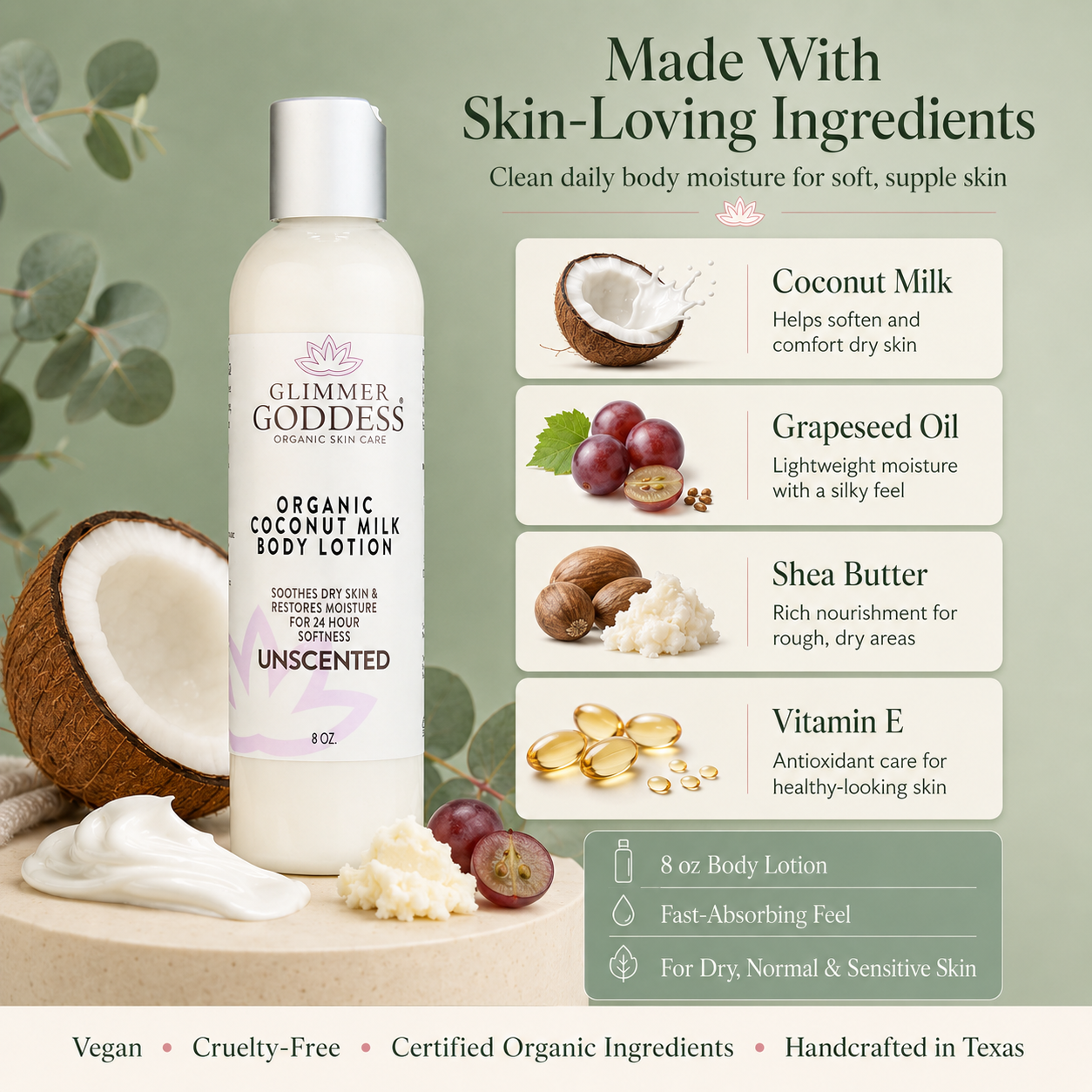 Glimmer Goddess® Organic Coconut Milk Body Lotion ingredient infographic on a eucalyptus green background featuring the 8 oz body lotion bottle, coconut milk, grapeseed oil, shea butter, vitamin E, and clean beauty trust callouts for vegan, cruelty-free, Certified Organic Ingredients, and handcrafted in Texas body care.