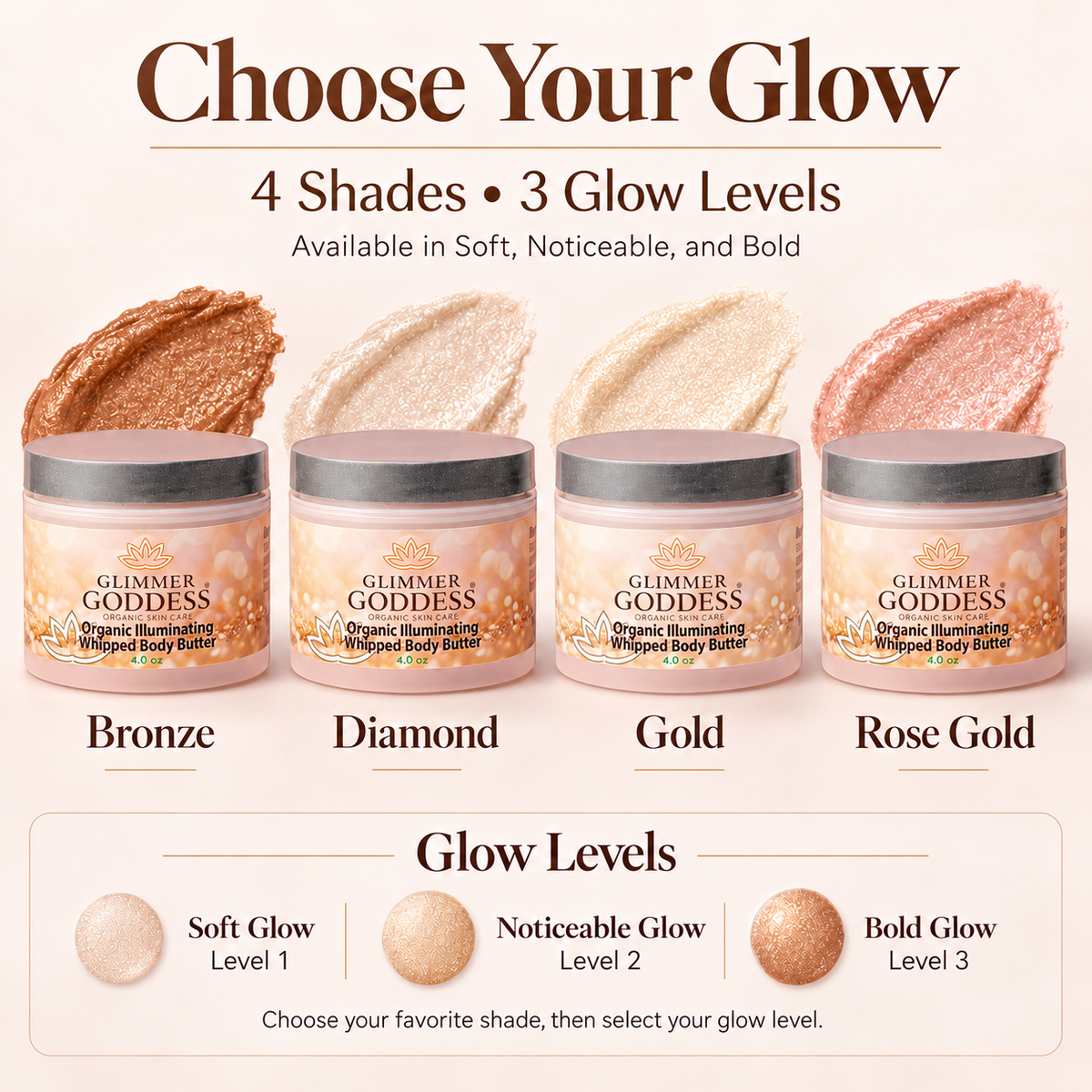 Glimmer Goddess Organic Shimmer Body Butter shade and glow level guide showing Bronze, Diamond, champagne Gold, Rose Gold, and Soft, Noticeable, and Bold glow levels.