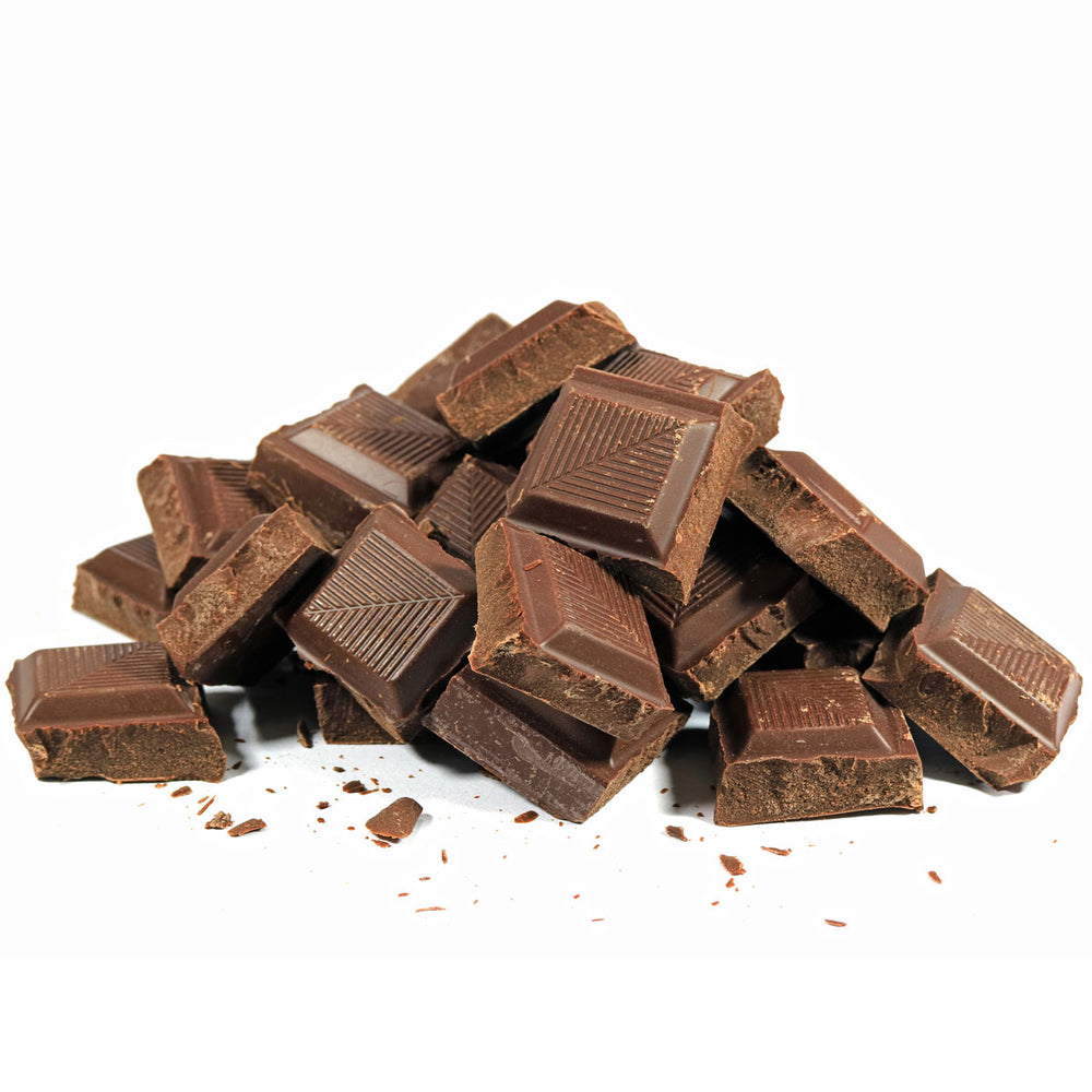 Pile of dark chocolate squares on white background, rich texture, skincare ingredient
