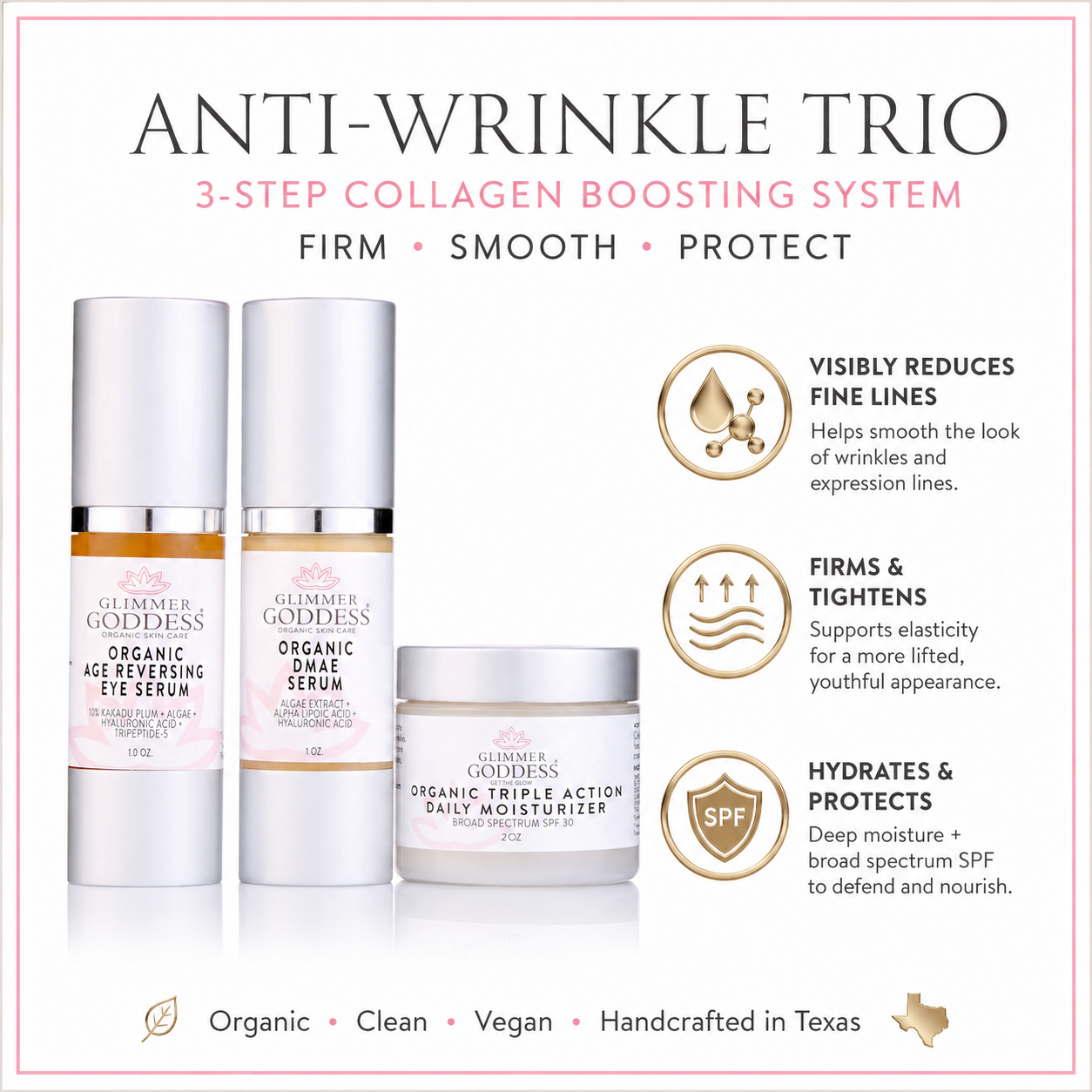 Glimmer Goddess Anti-Wrinkle Trio set featuring an organic gel-rewarming eye serum, an organic smae serum, and a daily moisturizer jar, presented on a white background with feature callouts.