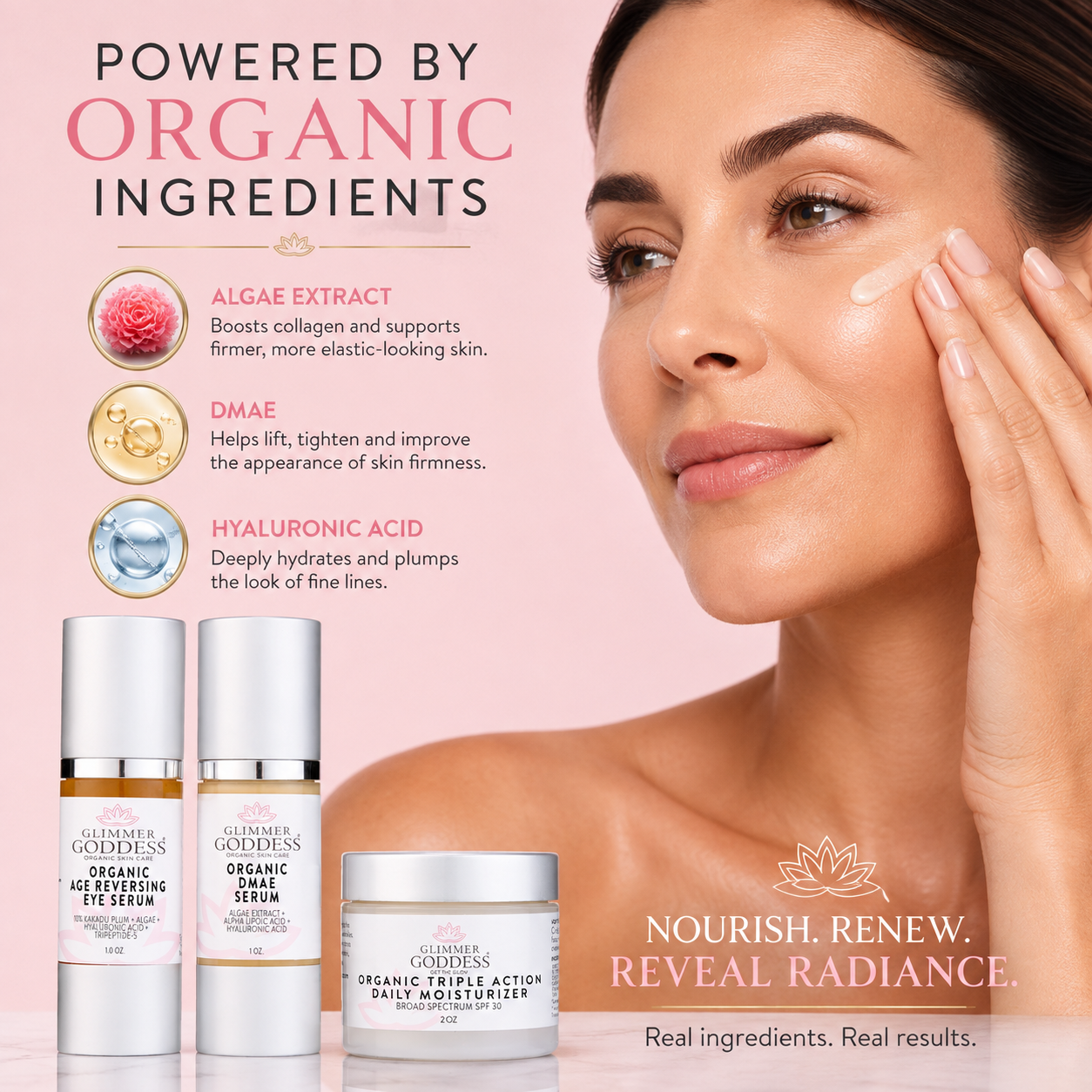 Glimmer Goddess skincare set featuring Organic Eye Serum, Organic Face Serum, and Organic Triple Action Moisturizer shown next to a woman applying cream to her face, with text highlighting organic ingredients.