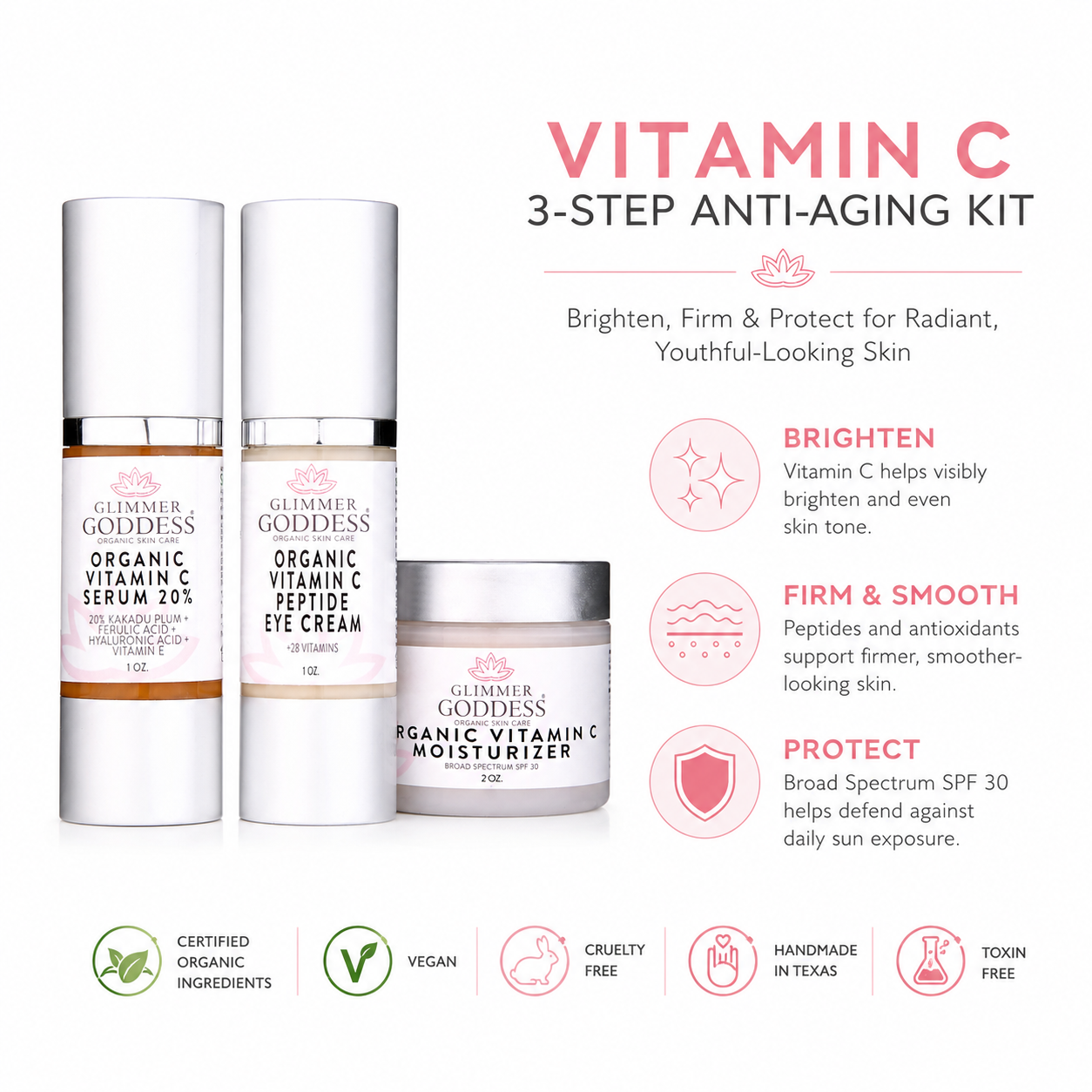Glimmer Goddess Vitamin C 3-Step Anti-Aging Kit featuring Organic Vitamin C Serum 20%, Organic Vitamin C Peptide Eye Cream, and Organic Vitamin C Moisturizer, displayed on a clean white background with descriptive text and feature icons.