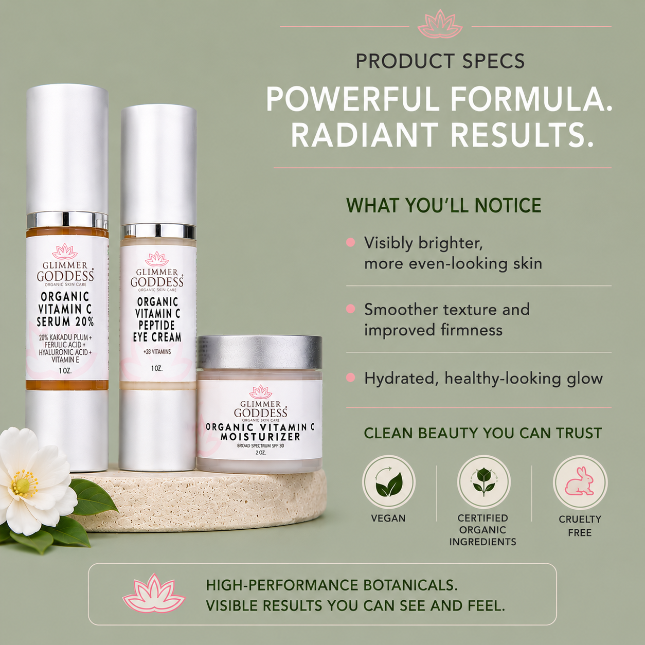 Three Glimmer Goddess skincare products displayed on a stone pedestal against a sage green background with marketing text and icons. The products include Organic Vitamin C Serum 20%, Organic Vitamin C Eye Cream, and Organic Vitamin C Moisturizer.